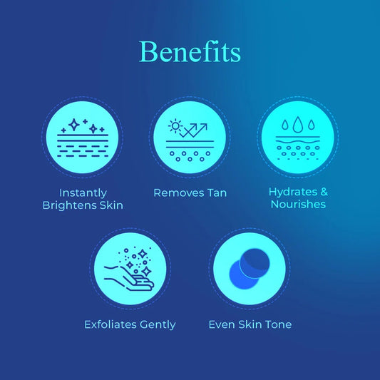 VIKI Special Skincare Brighter & 2 In 1 Polish With Peeling Cream – Ultra Whitening